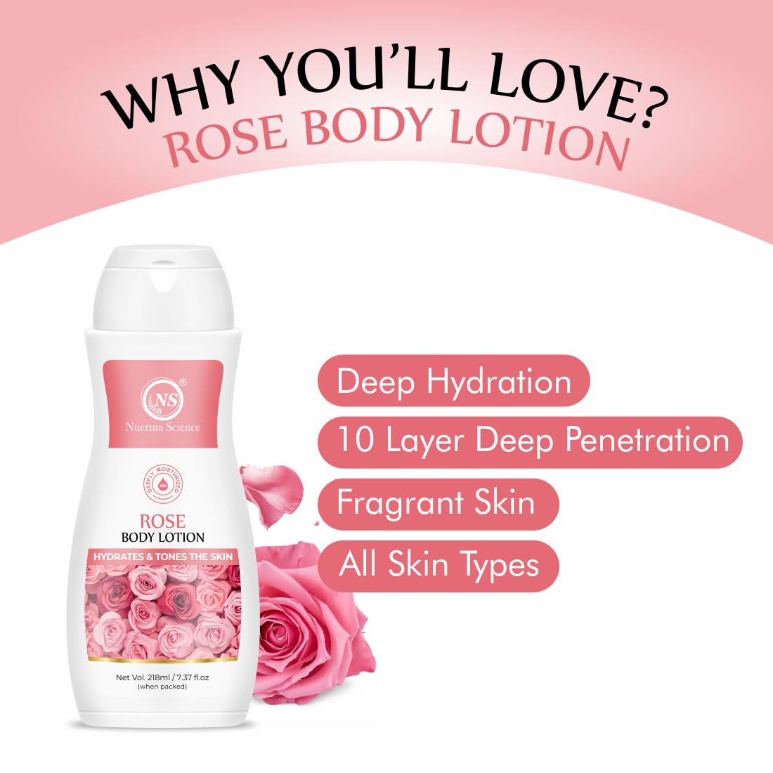 Nuerma Science Rose Body Lotion for Deep Moisturizing, Hydration & Nourishment - 218ml