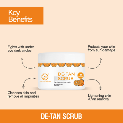 Nuerma Science De-Tan Face Scrub | Removes Blackheads, Whiteheads & Controls Excess Oil - 100gm