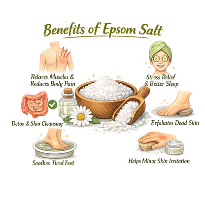 Epsom Salt 1KG – Pure Magnesium Sulfate for Bath, Muscle Relaxation & Foot Soak
