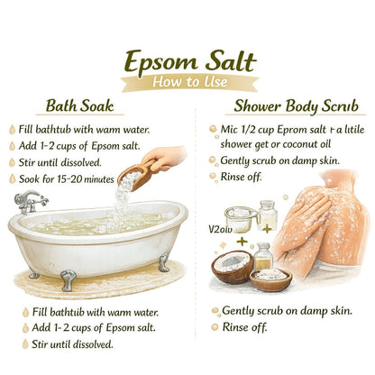 Epsom Salt 1KG – Pure Magnesium Sulfate for Bath, Muscle Relaxation & Foot Soak