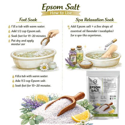 Epsom Salt 1KG – Pure Magnesium Sulfate for Bath, Muscle Relaxation & Foot Soak